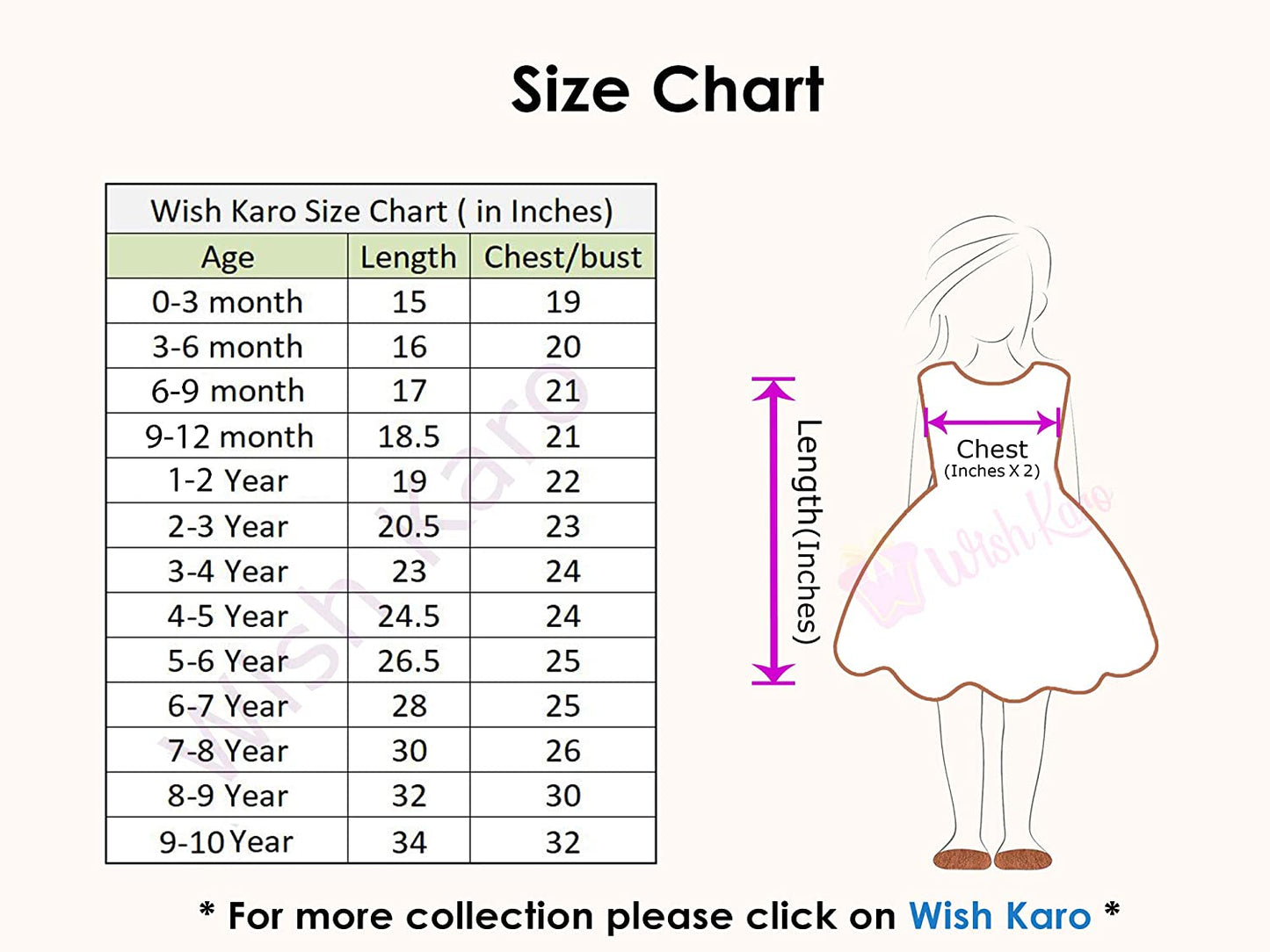 Jivzo Birthday Baby Girls Dress Frocks-(stn707grn)