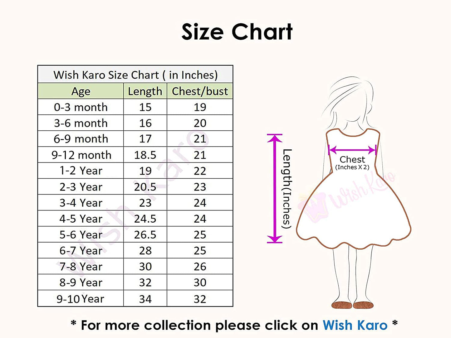 Premium Baby Girls Birthday Dresses Online | Girls Knee-Length Dress