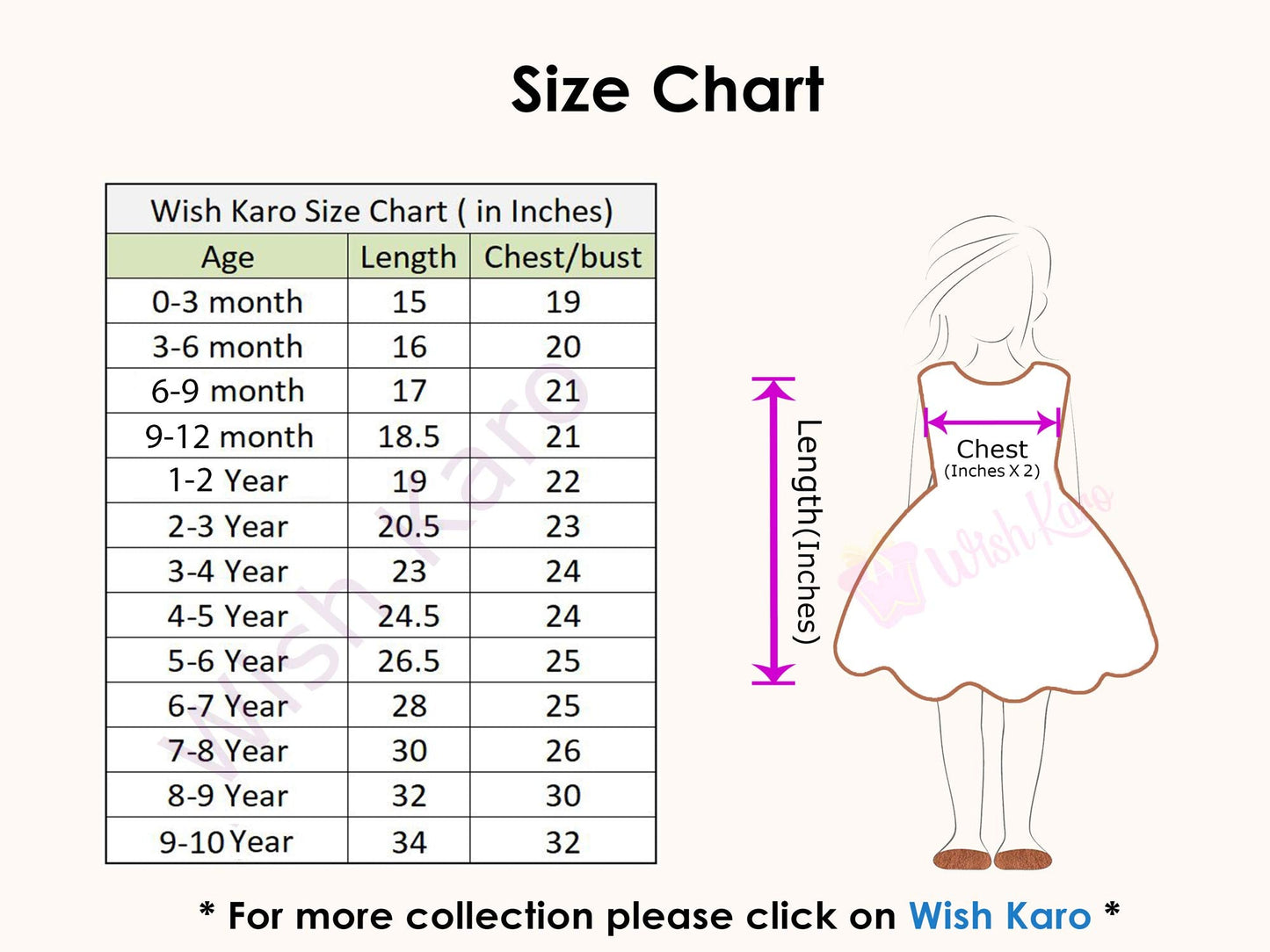 Premium Baby Girls Birthday Dresses Online | Girls Knee-Length Dress